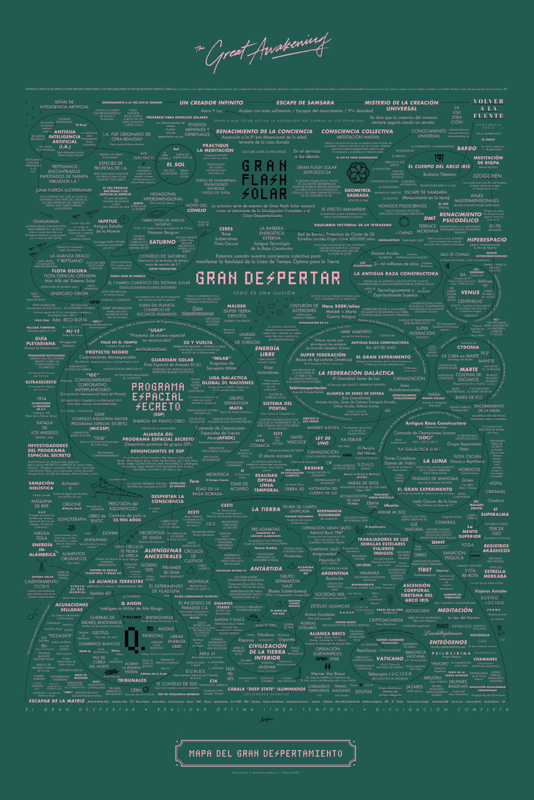 2 HD .jpg The great awakening map full HD & 2 ayahuasca microdose capsules 1 2 HD .jpg The great awakening map full HD & 2 ayahuasca microdose capsules