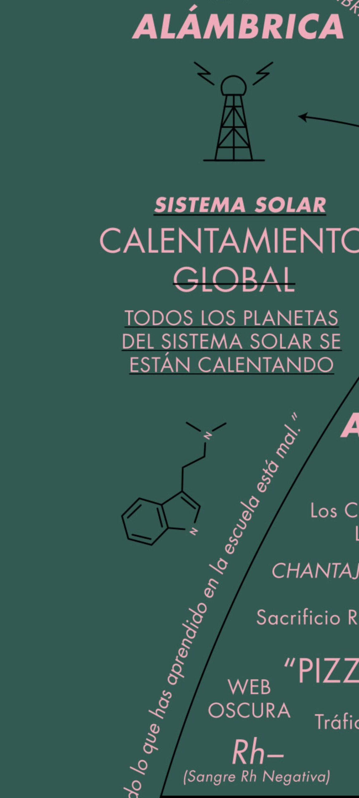 2 HD .jpg The great awakening map full HD & 2 ayahuasca microdose capsules 3 2 HD .jpg The great awakening map full HD & 2 ayahuasca microdose capsules - Image 3